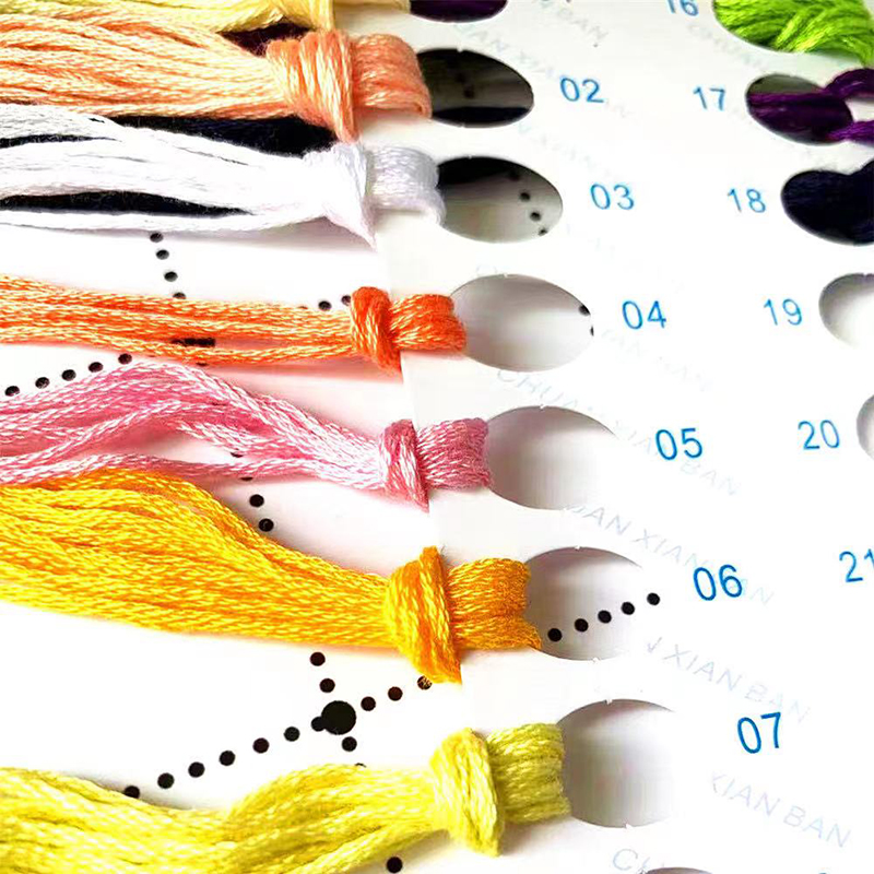 G88 dikiş çapraz dikiş kitleri - Embroidery Meaning incelemesi ve fiyatı