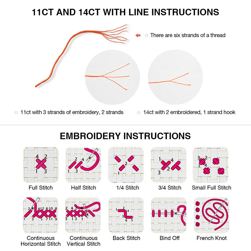 Çapraz dikiş seti çin kanaviçe - Embroidery Meaning incelemesi ve fiyatı